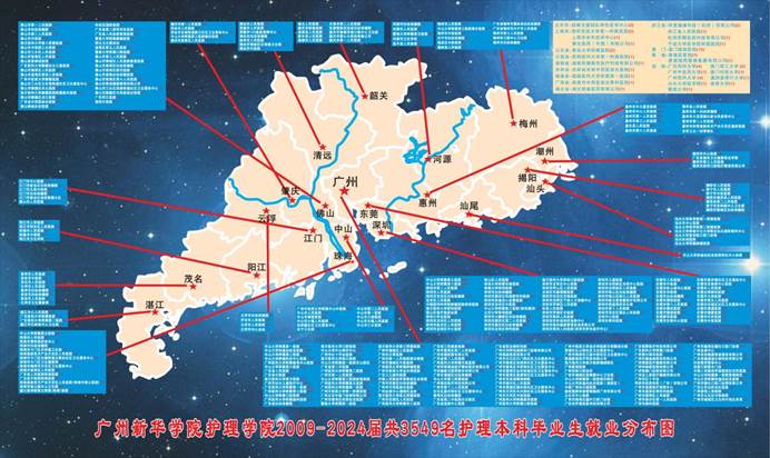 护理2009-2024届毕业生就业分布图（定稿）2025.4.8(1)